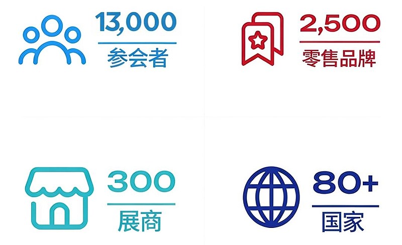 谨宇贸易